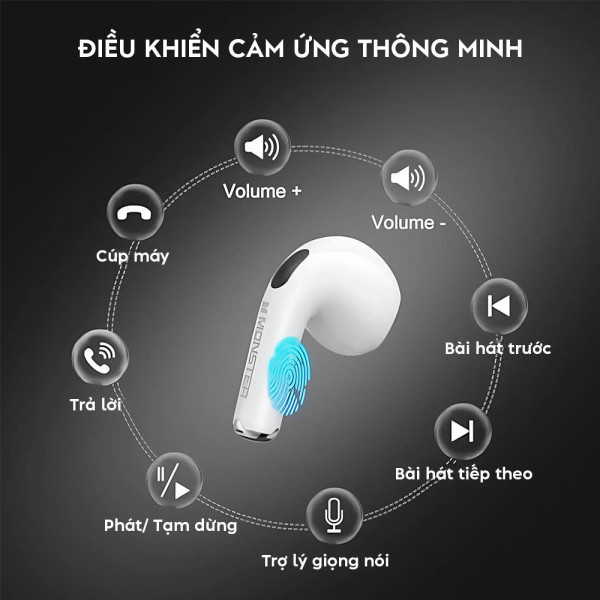 Tai Nghe Không Dây Monster N-Lite 208: TWS Bluetooth 5.4 Tai nghe không dây chống nước trong tai HiFi Stereo Khử tiếng ồn có micrô