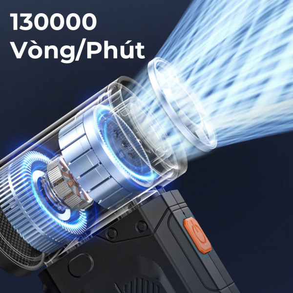 Quạt Phản Lực WT-F91: Nhỏ Gọn, Công Suất Mạnh Mẽ Với 5 Mức Gió , Tiện Lợi, Dung Lượng Pin Cao  2000 mAh 4V