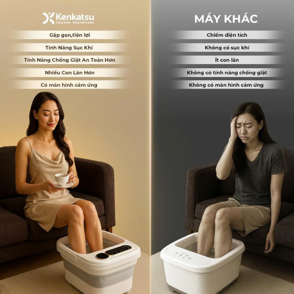Bồn Ngâm Chân Massage Kenkatsu - Giải Pháp Thư Giãn Hoàn Hảo Cho Đôi Chân Bàn Chân Của Bạn
